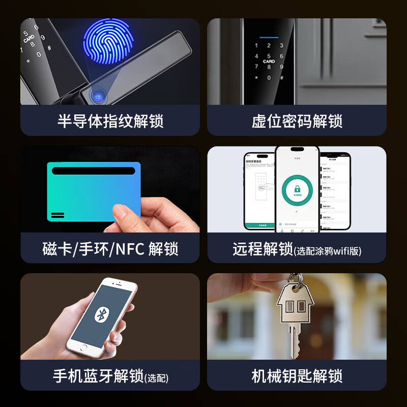 英可智能指纹密码锁入户门卧室门锁室内木门锁涂鸦通通磁卡NFC智能锁 基础款(自主安装) 古铜色/170导向片