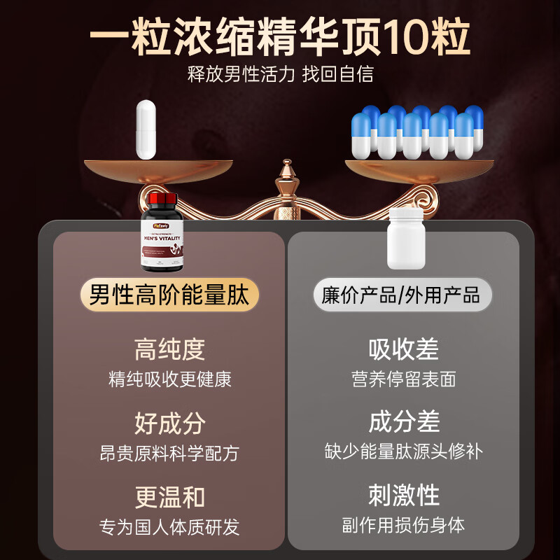 Plefawiy原装进口玛咖牡蛎精片瓜精氨酸睾酮素男士补肾壮阳海外营养保健品 4瓶周期装【3瓶的价格到手4瓶】