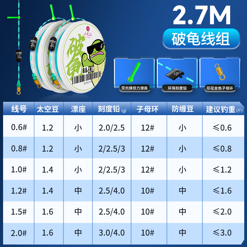小凤仙破龟成品主线线组进口尼龙原丝手工精绑野钓大物主线组全套 2.7米【2卷】手工精绑 0.6号