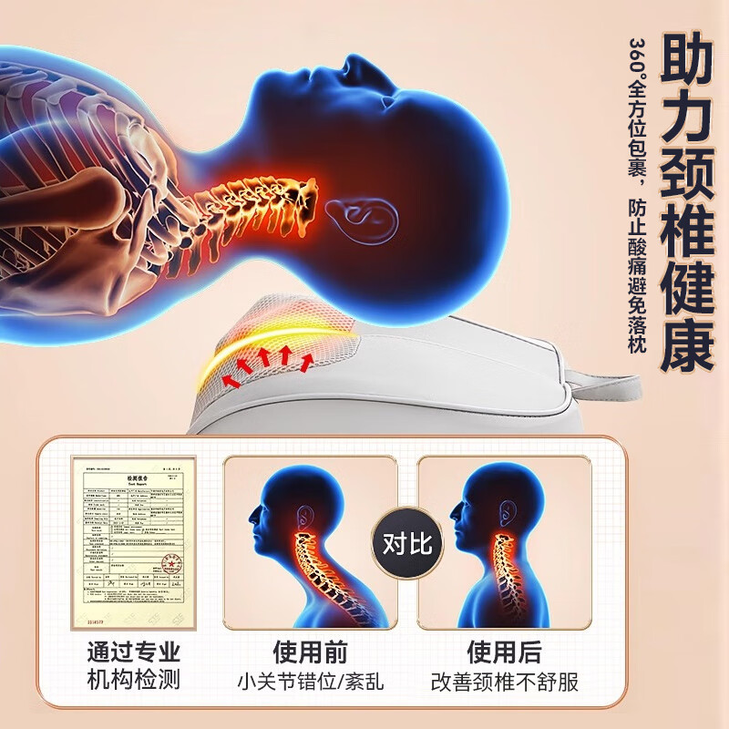 荣事达颈椎按摩器腰部按摩仪按摩枕头颈部肩颈背部按摩靠垫自动热敷揉捏按摩仪母亲节礼物送父母节日礼物 豪华款【智能定时档位调节 记忆棉升级气囊 】