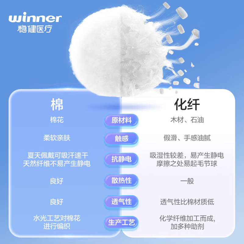 稳健防晒口罩UPF50+水光棉5A级抗菌紫外线防护3D立体瘦脸轻薄可水洗 成人防晒口罩香槟米M码