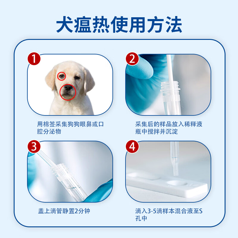 正规批文【犬三项】犬瘟+犬细小+冠状病毒胶体金检测卡 犬三项试纸