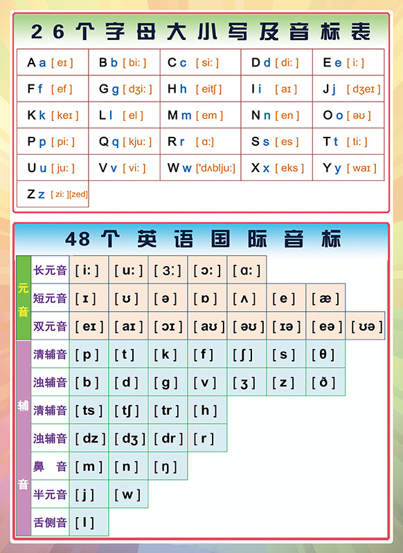 小米(m15i)生态米家通用隆鉴48个英语新国际音标26字母发音表元辅音