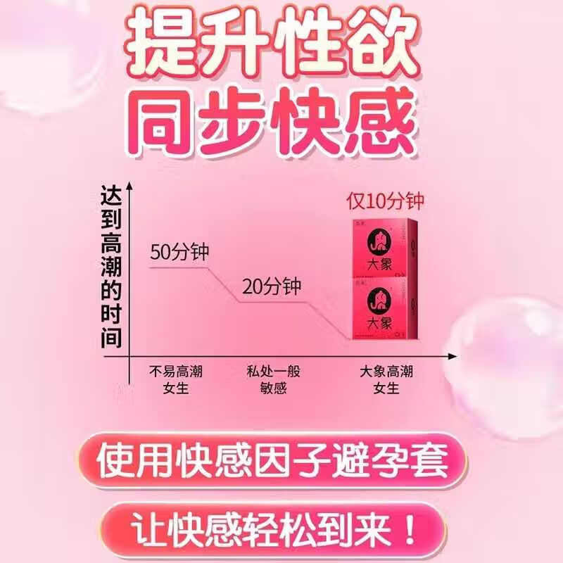 大象 003超薄避孕套 玻尿酸大颗粒安全套 男用套套情趣成人计生用品 【爆款热卖60只】高潮4+八种情趣32+超薄24