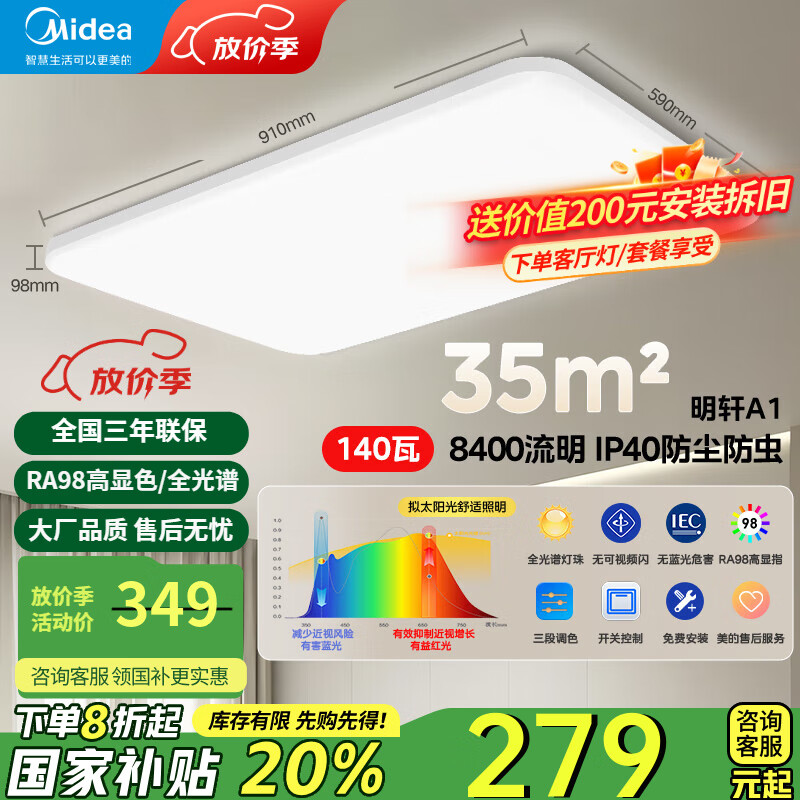   A1 140W314.1Ԫ