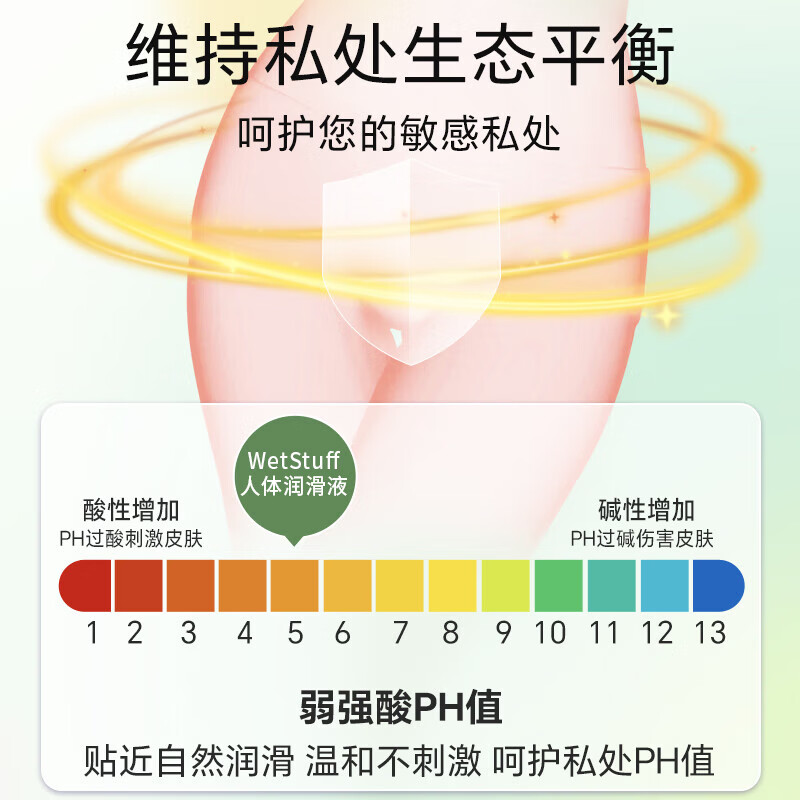 Wet Stuff果味人体润滑液 滑滑梯系列正装50g 夫妻同房事进口 可舔免洗女用 【啵啵草莓】50g*1瓶