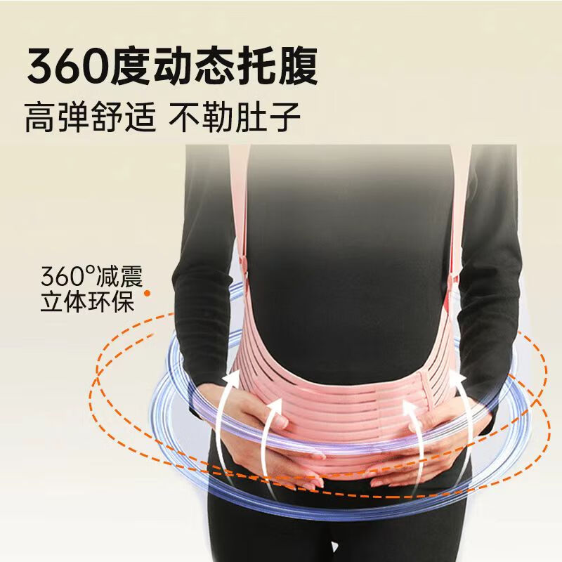 孕孕美托腹带孕妇专用孕晚期透气分段式护腰保胎带神器护腰带 【升级后背软骨加固板】芭比粉 XXXL码（建议180-220斤）