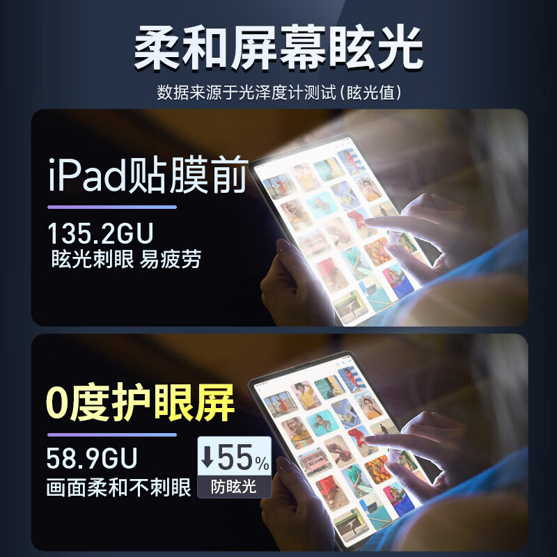 0度品牌直营2025款苹果iPad Pro/air/iPad钢化膜iPad air11平板保护膜护眼膜磨砂防眩光防指纹抗蓝光 【iPad mini7/6】8.3英寸 稀土医用AG防眩护眼版-八项防护