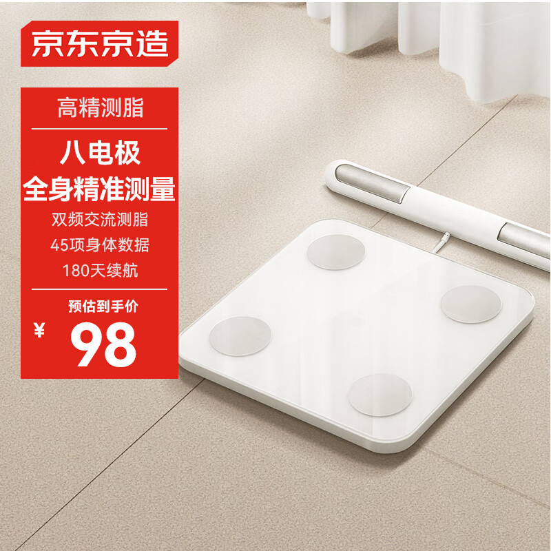 �������� ��֬��