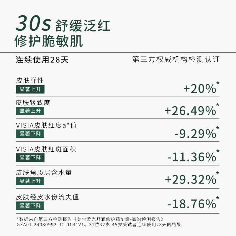 MEBOmebo 柔光舒润修护精华 修红敏 速缓红痛 提拉紧致护肤 精华单瓶