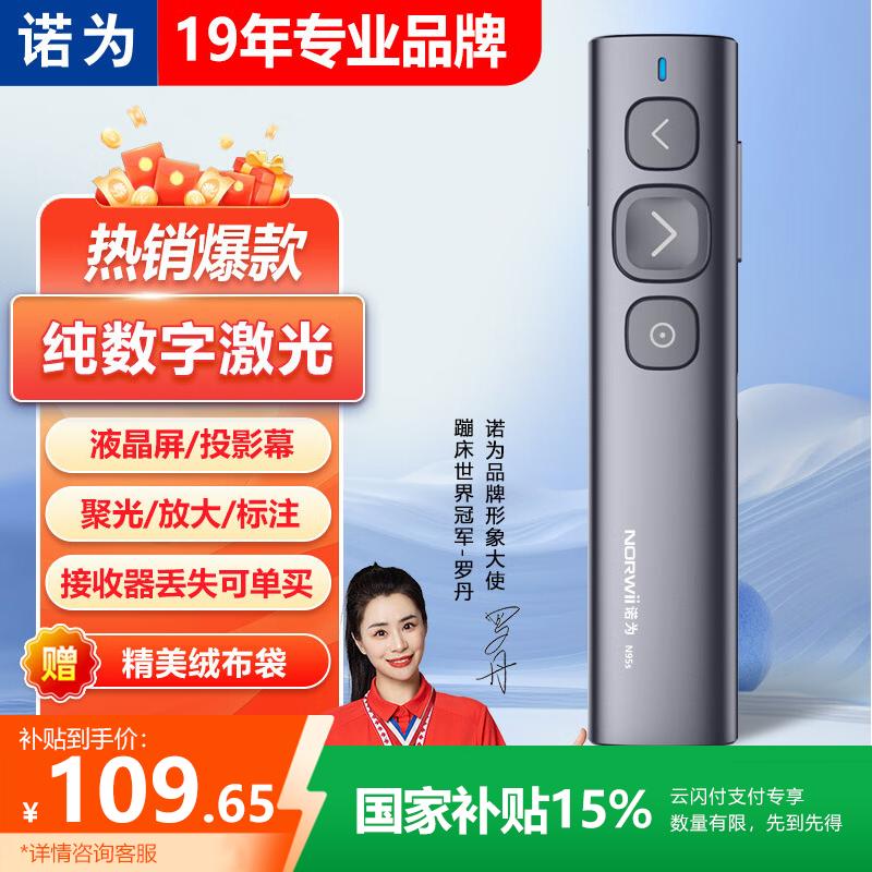 ŵΪ ������ʾ�� N95