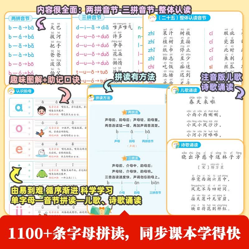 图 3