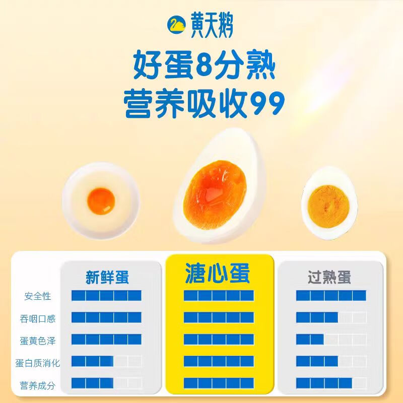 黄天鹅鸡蛋可生食鸡蛋48g*18个M级无菌蛋新鲜顺丰达 18枚