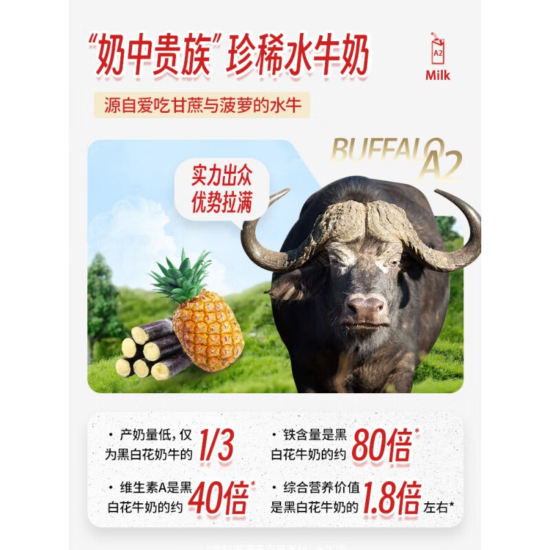 I爷爷的农场水牛奶2箱 A2牛奶纯牛奶儿童学生营养早餐高钙奶  赠奶托水牛奶 2箱共18盒