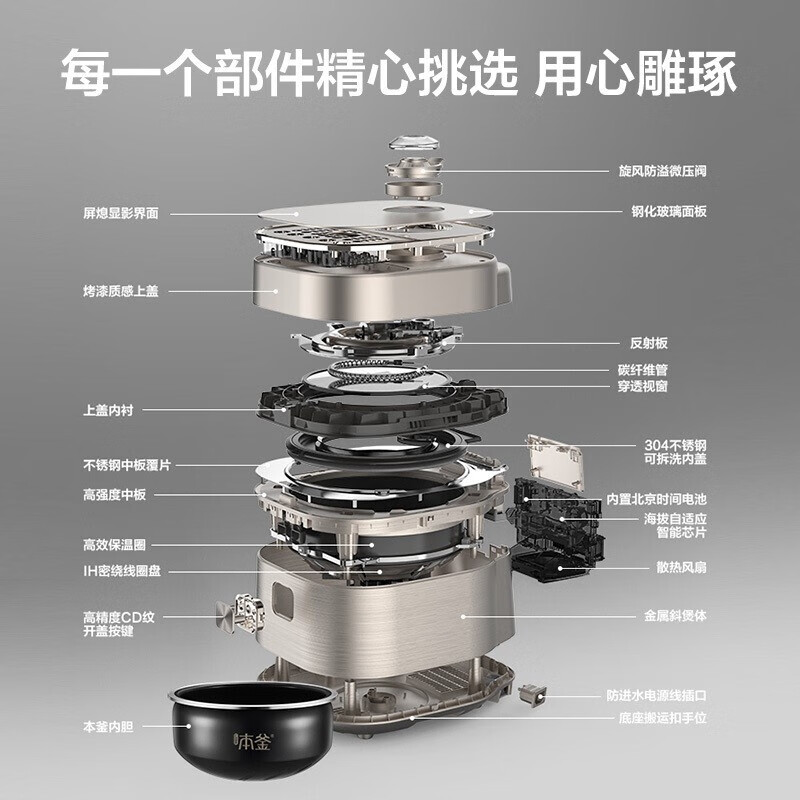 商品图片