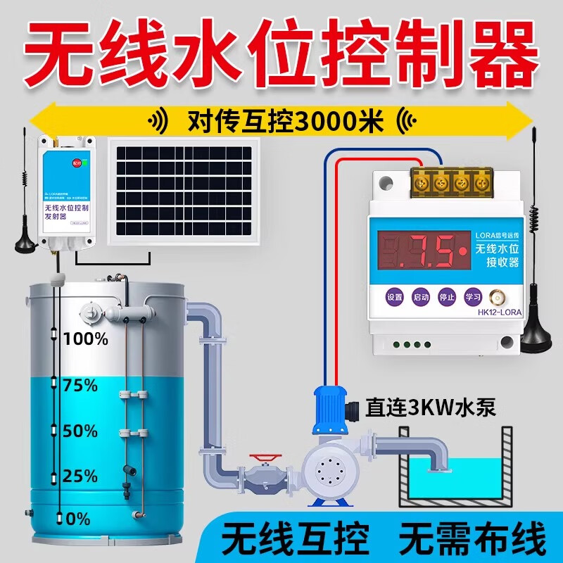 海控水塔电子液位遥控无线全自动远程水位控制器水泵家用智能感应开关 水位对传开关+电源适配器