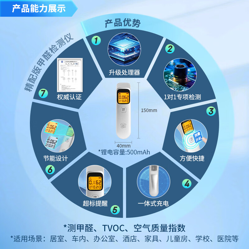 绿驰甲醛检测仪高精度测甲醛仪器家用tvoc空气质量监测仪甲醇测试盒纸 【实时检测】精配版甲醛检测仪
