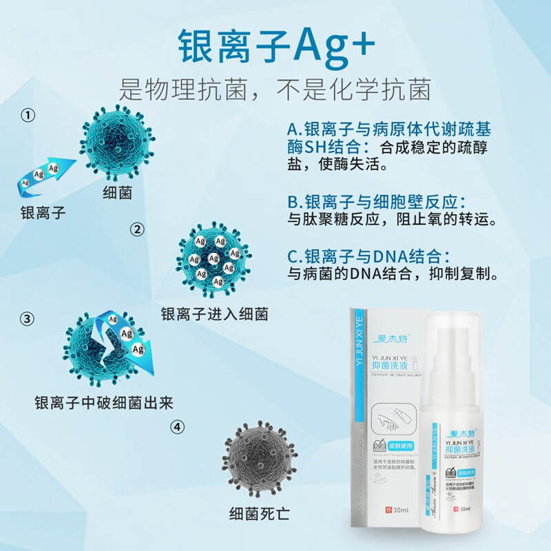 爱杰特女性弱酸性银离子私处护理液长效止痒抑菌去异味情侣可用日常清洁 银离子抑菌洗液60ml*1(喷剂)