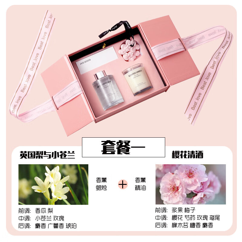 尚凡香薰禮盒無火香氛精油家用擴(kuò)香高級感香熏蠟燭套裝情人節(jié)禮物 櫻花雪月套餐一【英國梨與小蒼蘭+櫻花清酒】贈手提袋