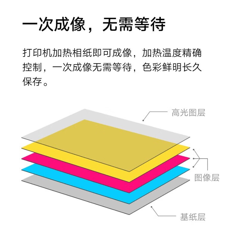 小米小米口袋照片打印机相纸米家照片彩色即贴相片纸便携打印纸做手账背胶相纸大头贴3英寸洗照片胶片 小米口袋打印机相纸-50张