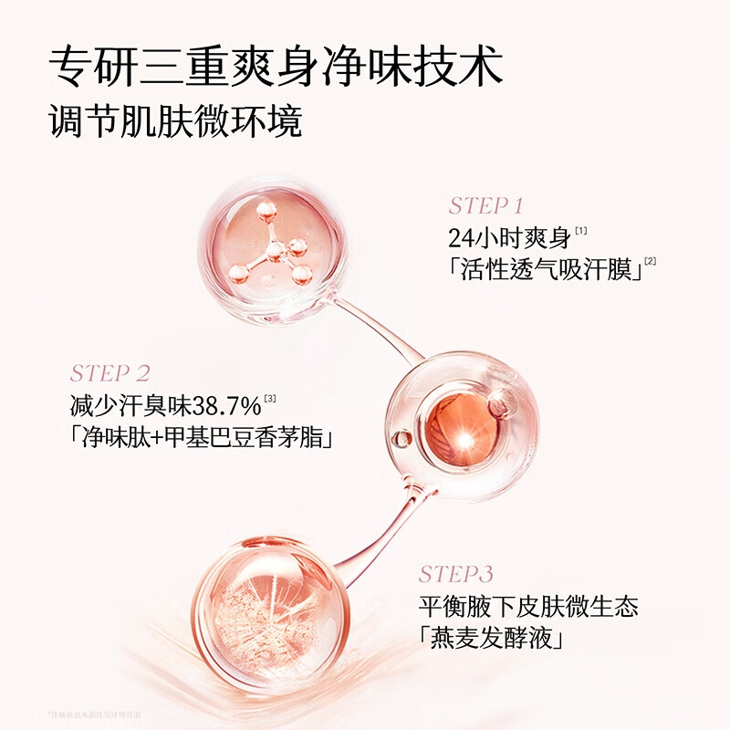 半亩花田香体露爽身香体露便携小滚珠专研三重爽身净味技术香体露20g 失重玫瑰20g