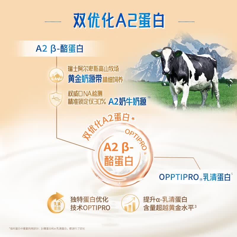 雀巢（Nestle）能恩全护A2港版新升级6HMOa2蛋白益生菌婴幼儿配方牛奶粉多罐特价 3段 【添加福利官优惠升级】 【效期28年2月】