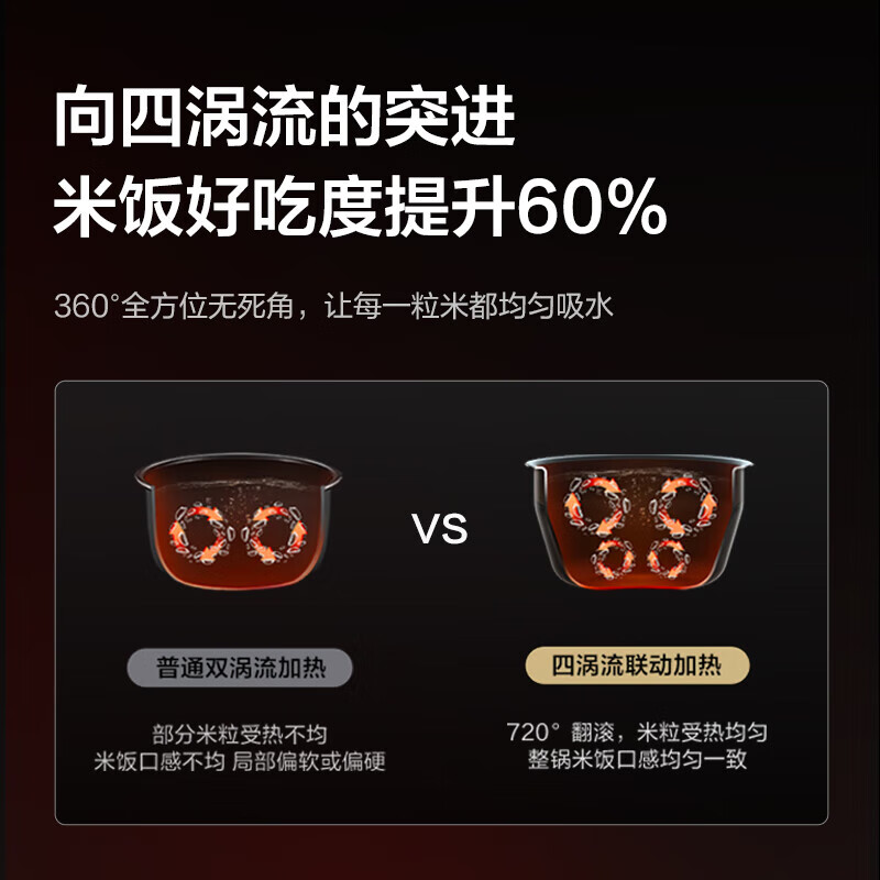 大松(TOSOT)格力电饭煲家用4-5人电饭锅4L ih加热快速煮粥蒸饭 智能多功能压力饭锅带蒸屉一级能效