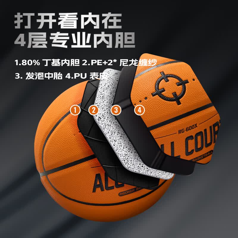 准者篮球7号室内外场成人耐磨训练专用球中小学生青少年儿童球PU蓝球 进阶球RG600X-7号红白蓝【送全套配件】