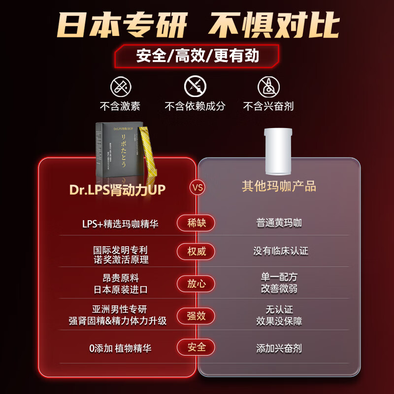 Dr.LPS肾动力UP日本进口黑玛咖玛卡男性肾宝持久男士腰酸高端滋补营养品 8盒巩固装【买8送2 赠1盒同款+1盒原动力】