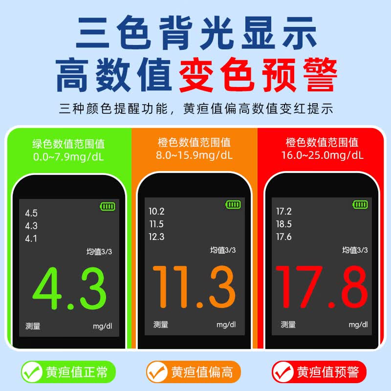 G-CLOUD国云经皮黄疸检测仪租赁医用照蓝光箱灯新生儿上门测黄疸仪器家用 5天租金(黄疸仪)