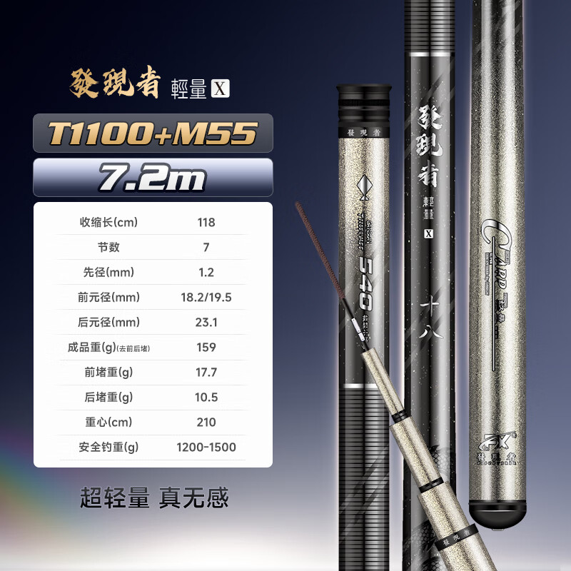 伽玛极轻X鱼竿小综合竿超轻硬碳素7.2米轻量手杆台钓鱼竿鲫鱼竿 7.2m 【3.5H极轻小综合】