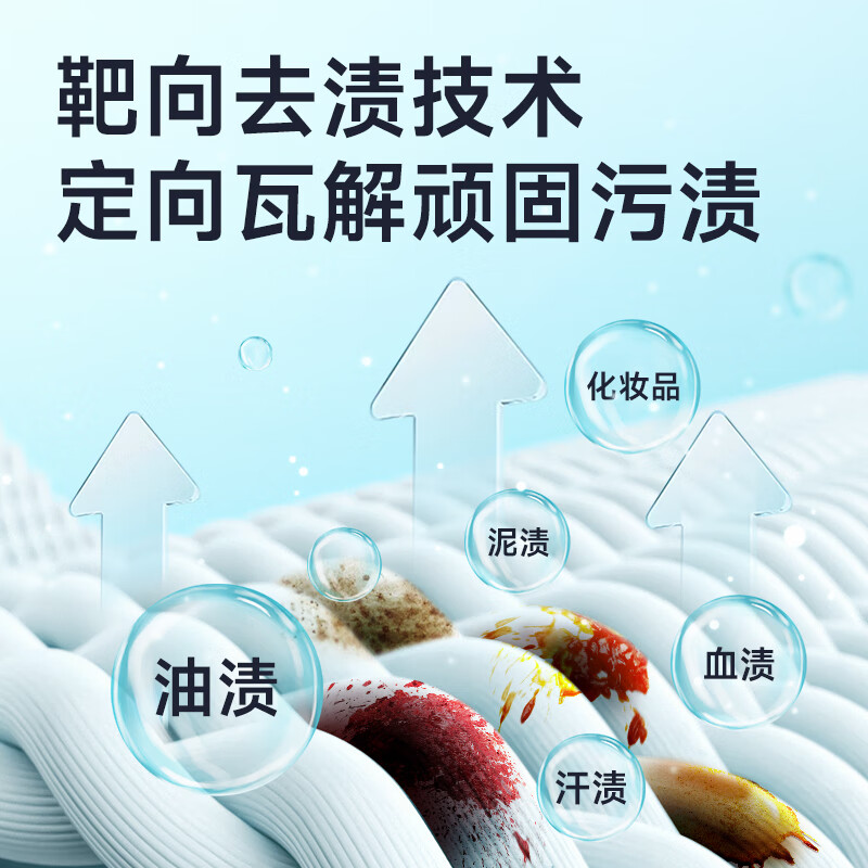 珈博士洗衣液超强活性高效深层洁净洗衣液超大桶洁净去渍留香家庭实惠装 【三效合一款】2kg|洁净去污亲肤