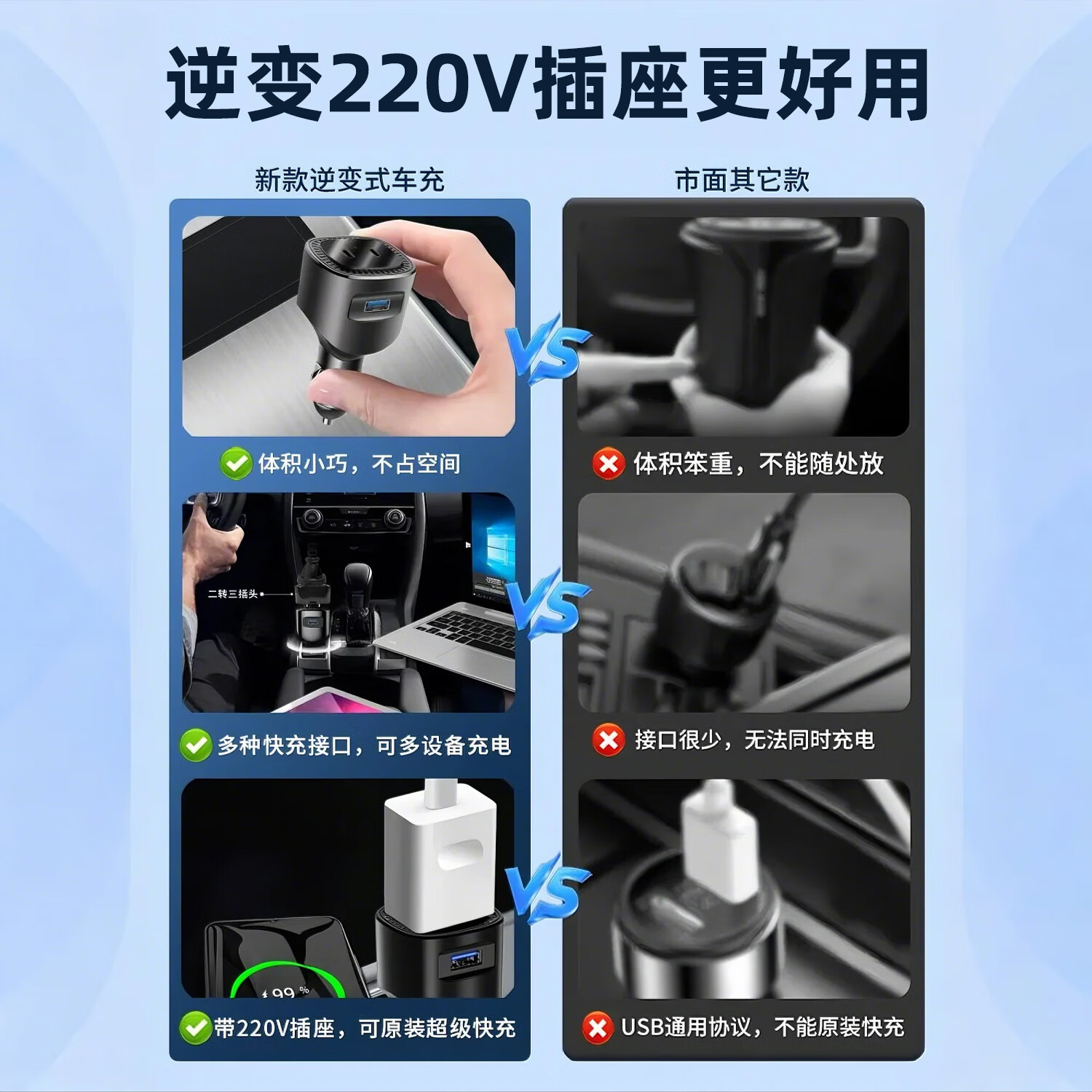 胜之星车载充电器逆变器12v24v汽车点烟器转换头220v电源快充插座 12V新款【PD+QC3.0+220V插座】 2025新款逆变插座