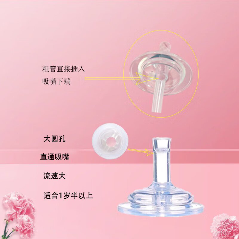优爱心（YOUAIXIN）适配呗亲PPSU奶瓶大容量喝奶喝水卡通吸管杯水杯重力球吸嘴鸭嘴 直通吸嘴粗管2套1岁半以上