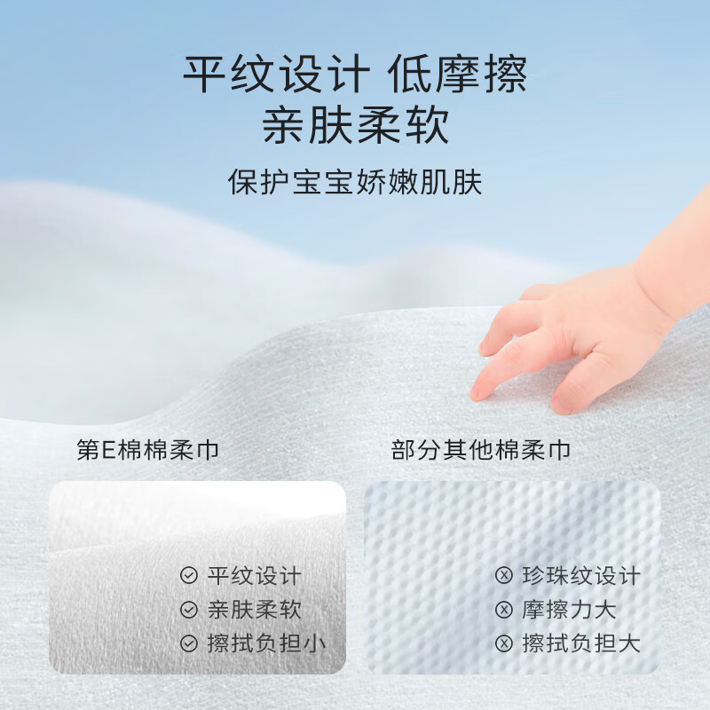 第E棉 DIYIMIAN婴儿100%全棉柔巾100抽 超柔宝宝干湿两用洗脸巾成人可用 全棉柔巾32包【囤够一年】