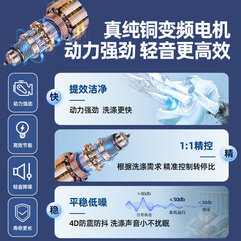 2025年商用洗衣机品牌排名前十名，这10款大容量节能洗烘一体绝了-图片10
