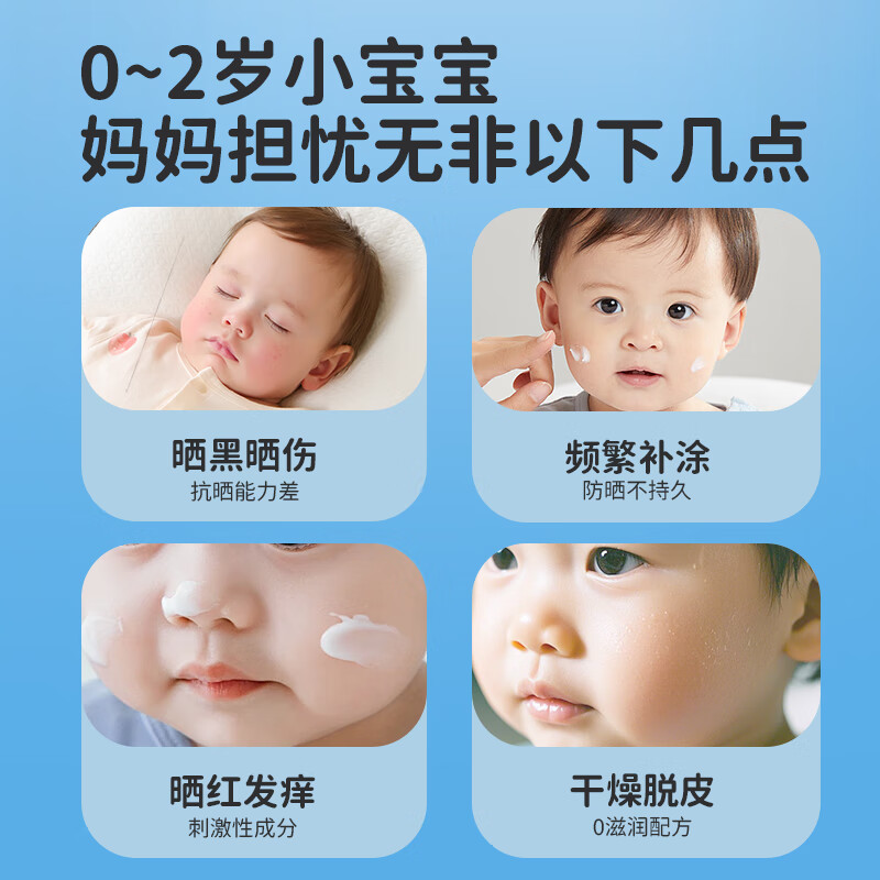 仁和儿童防晒霜婴幼儿补水户外宝宝防晒乳隔离紫外线婴儿物理防晒乳 儿童防晒乳【2支装用整个夏季】