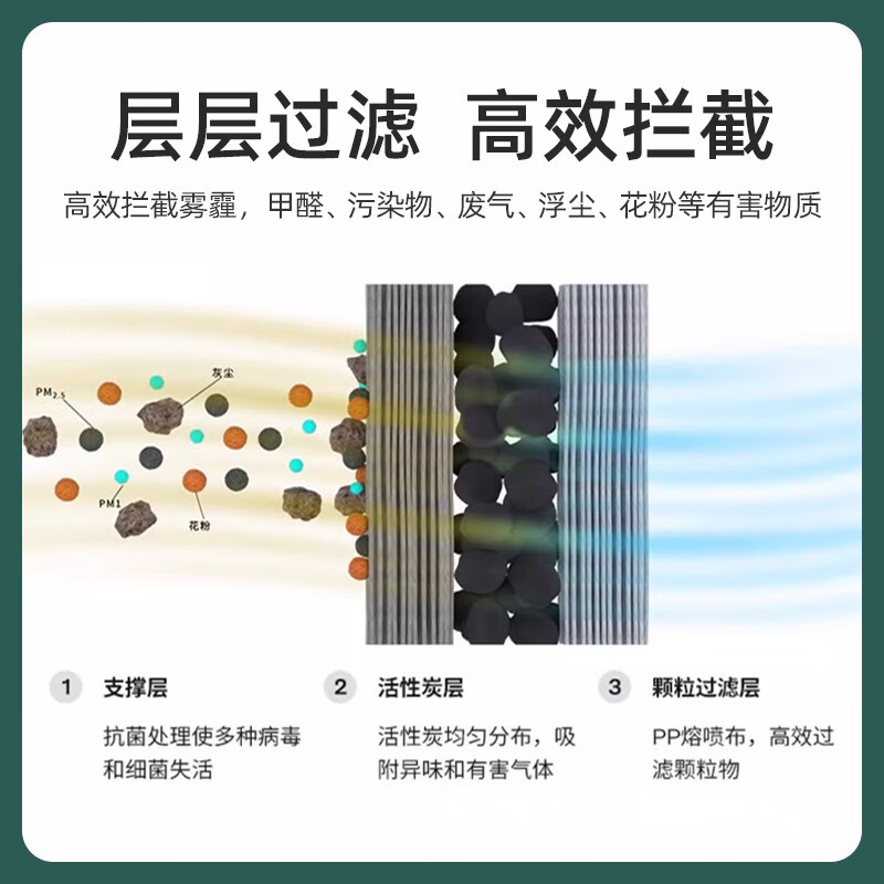 宰搂适配雷克萨斯ESRXNXLSUXLMCT200h空调滤芯原厂冷气格空气滤 空调滤芯1片 雷克萨斯CT进口