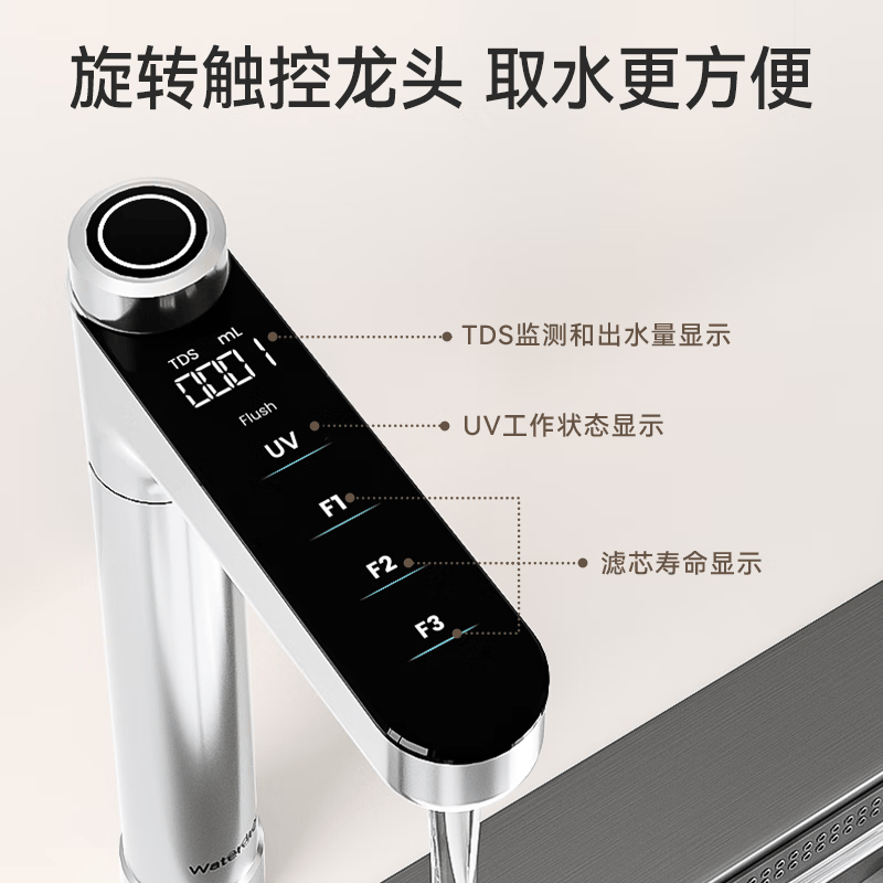 WATERDROP【旗舰新品】X12家用净水器 厨房直饮自来水过滤器NSF认证 6年RO净饮机1200G通量厨下反渗透 送礼 净化过滤无陈水