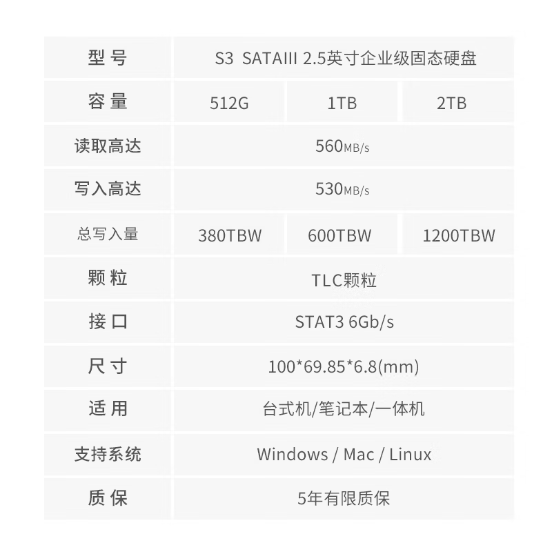 GEIL金邦长江存储TLC颗粒512G1TB 2TB 2.5寸笔记本SSD固态硬盘SATA3 S3企业级SATA固态硬盘-金属外壳 512GB