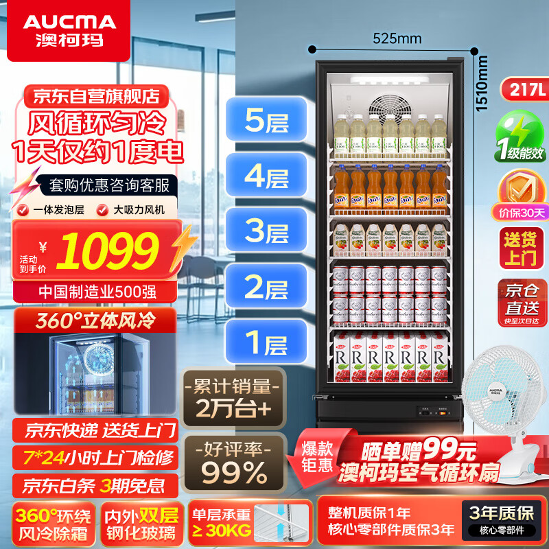 �Ŀ��� ��ر���չʾ�� SC-217NE 217��