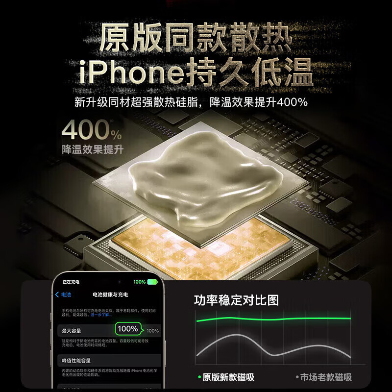 e+e 国家3C认证【新升级丨可上飞机】MagSafe磁吸充电宝移动电源超级快充超薄便携无线小米苹果iphone 钛金色-30000M 原版1:1丨双向快充丨可上飞机