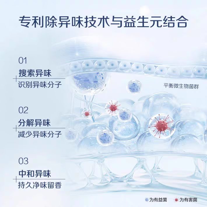 安利止汗露雅蜜清爽香体走珠露男女士腋下去汗味留香持久滚珠网官正品 【安利止汗露】100ml*1支