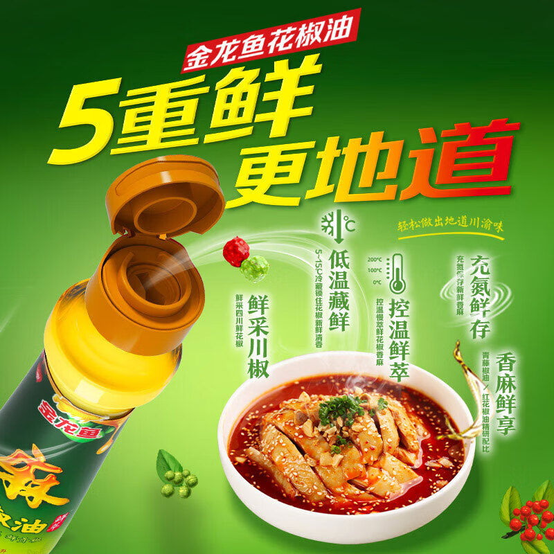 商品图片 3