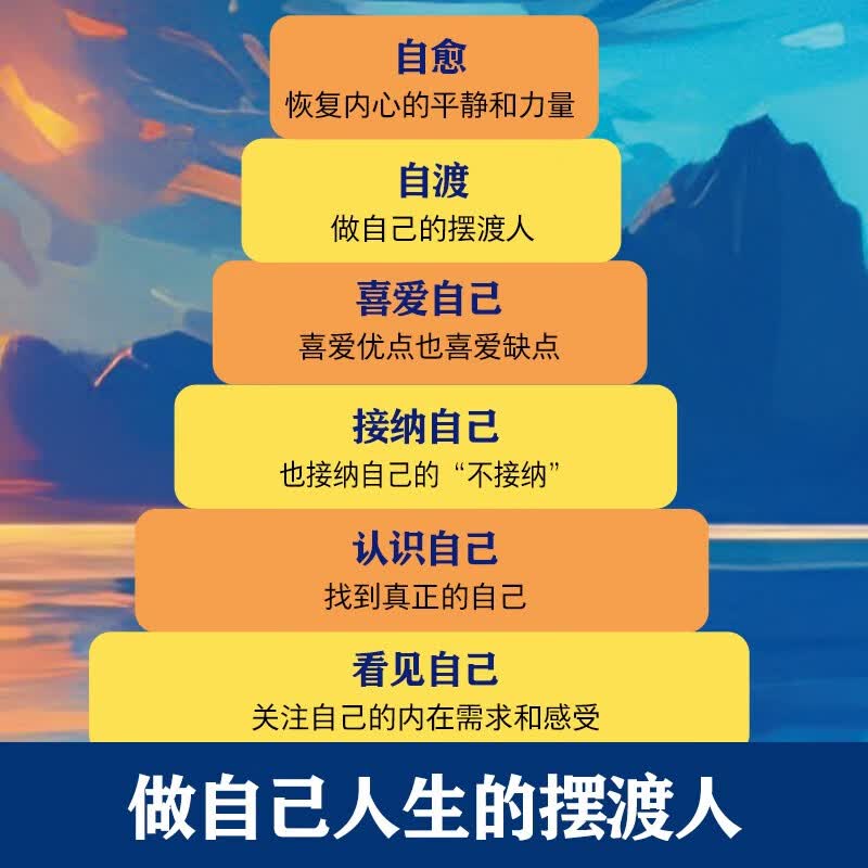 图 6