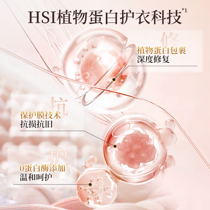 蔬果园羽绒服洗衣液 羊毛衫羊绒专用洗涤剂蓬松留香防缩水真丝清洗剂 【精致洗衣】洗衣乳液500g*2