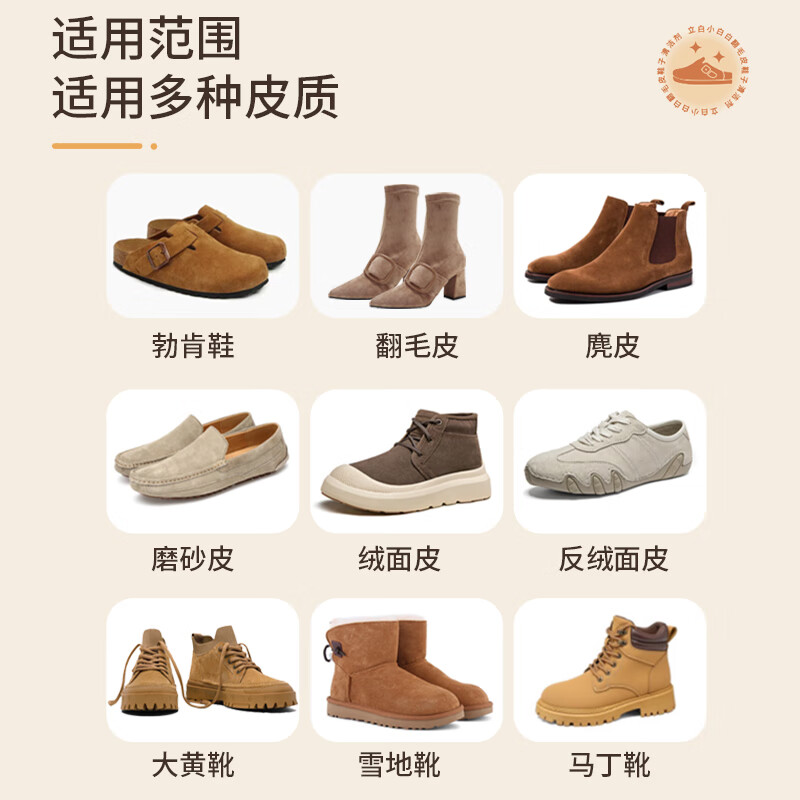 图 7