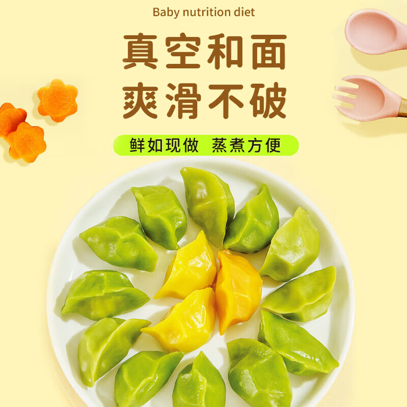 图 6
