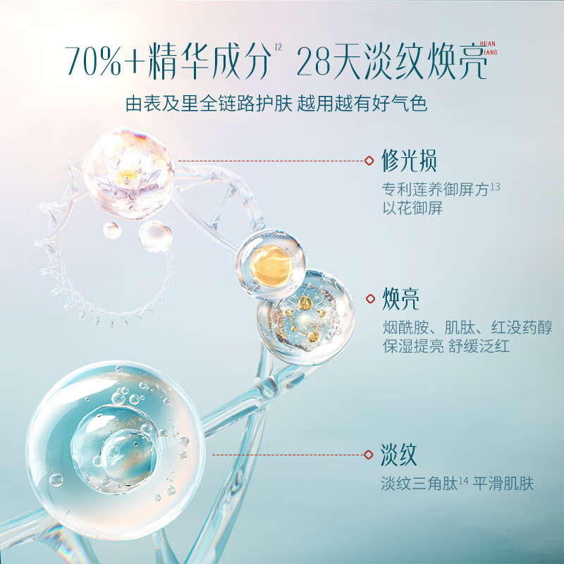 花西子第二代小黛伞防晒妆前霜素颜霜修黄提亮学生党快速上妆礼物女618 【主推】花西紫-35g