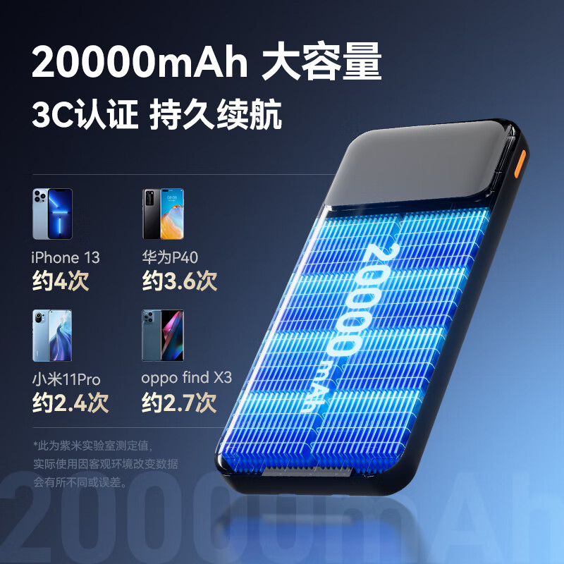 紫米【3C认证】自带线充电宝20000毫安大容量可上飞机22.5W超级快充移动电源适用苹果华为小米 【自带双线快充】20000mAh|可上飞机|黑色 苹果安卓耳机等全都能充